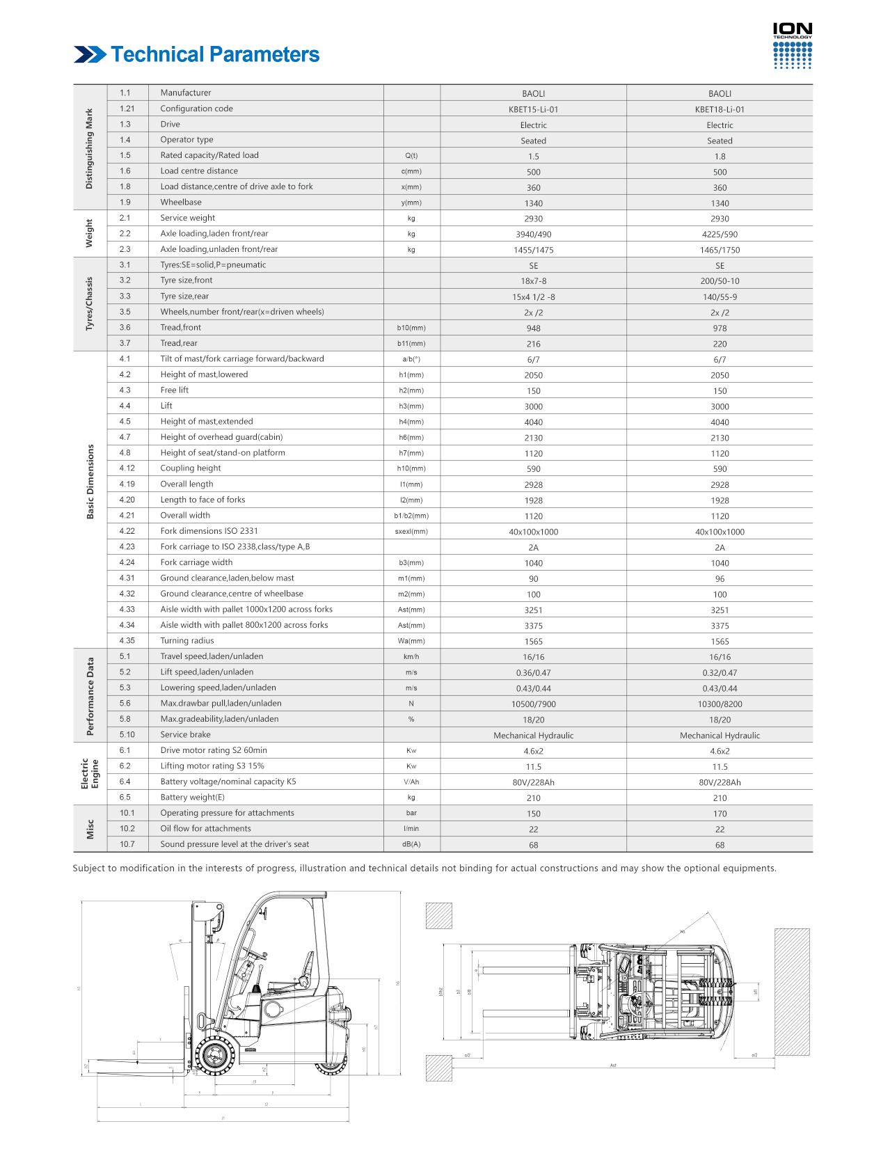 KBET15-18-20Li-05